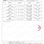 枣阳重防腐地坪,枣阳超强耐腐蚀涂料-缩略图4
